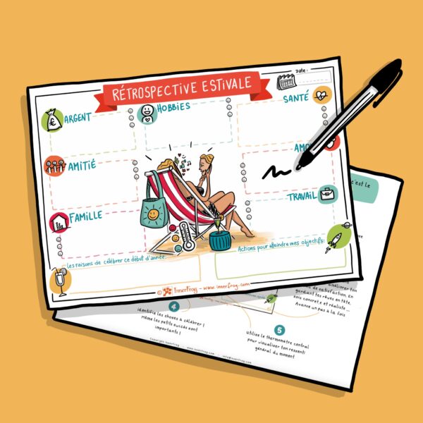 Poster Rétrospective de l'été