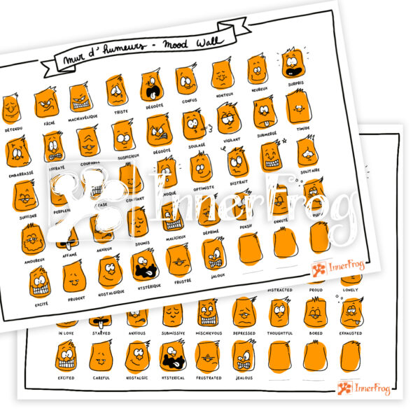 Poster Humeur – Téléchargeable