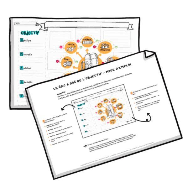 Poster Sac à Dos de l’Objectif - Téléchargeable